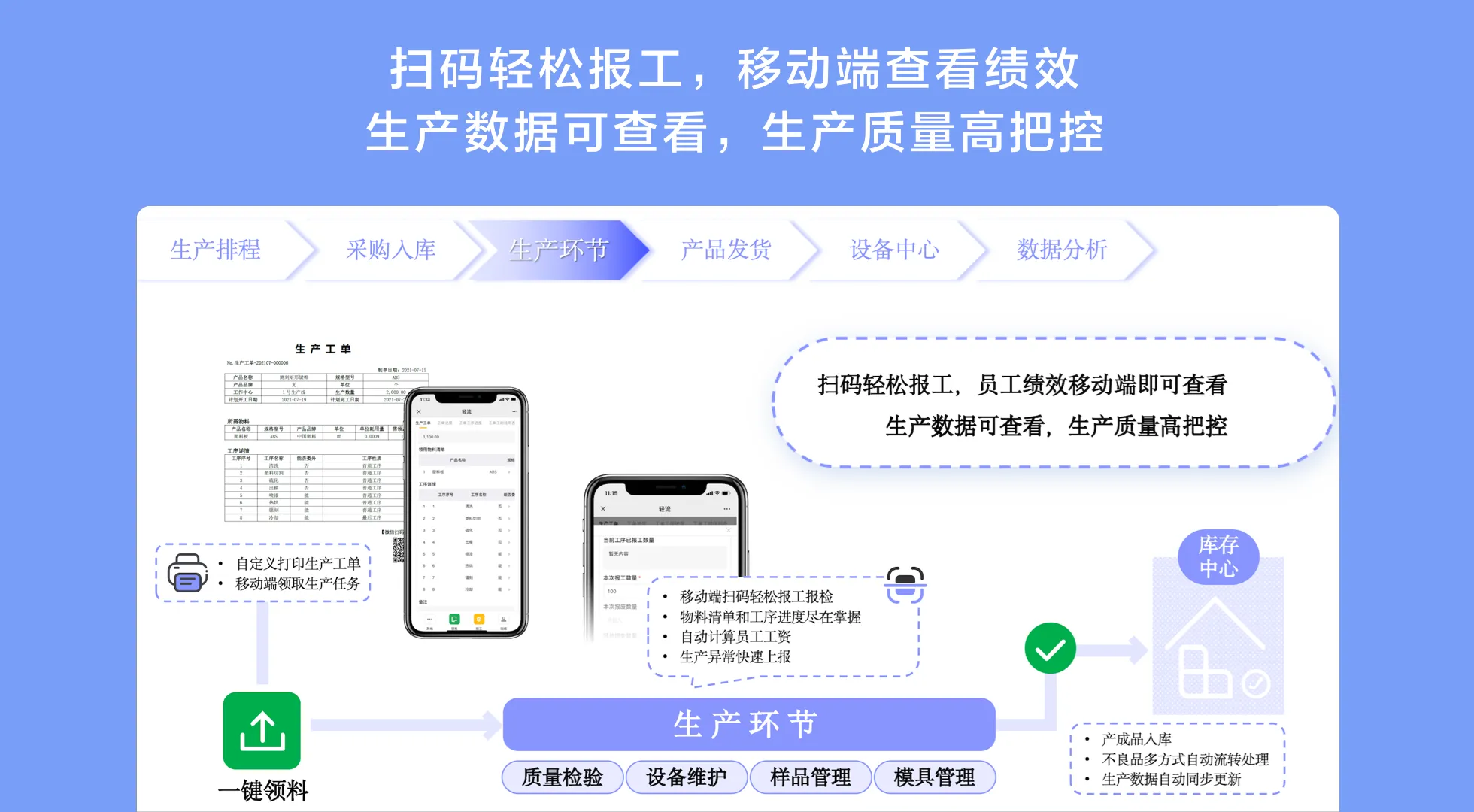 电线生产排程系统：破解排程混乱与进度黑箱